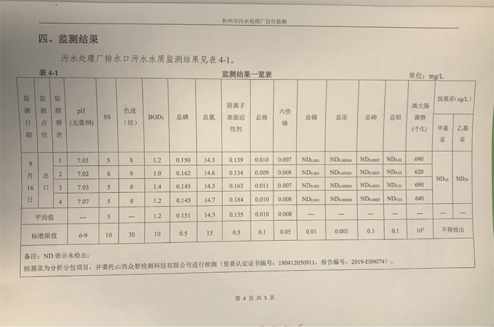 692污水9月份運行穩(wěn)定，水質穩(wěn)定達標.png